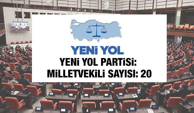 <p><span style="color:#B22222"><strong>YENİ YOL PARTİSİ&nbsp;</strong></span></p>
