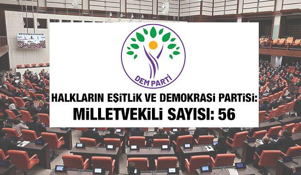 <p><span style="color:#B22222"><strong>HALKLARIN EŞİTLİK VE DEMOKRASİ PARTİSİ</strong></span></p>
