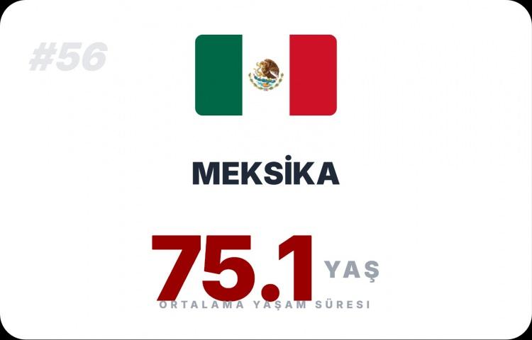 <p><span style="color:#B22222"><strong>MEKSİKA</strong></span></p>
