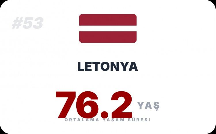 <p><span style="color:#B22222"><strong>LETONYA</strong></span></p>
