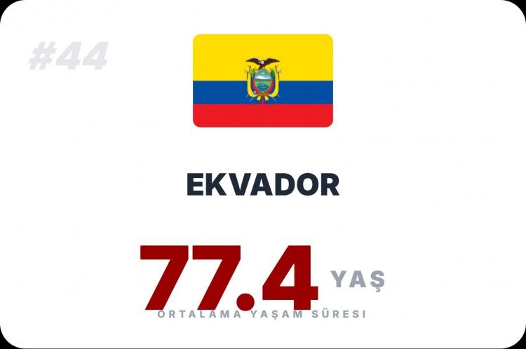 <p><span style="color:#B22222"><strong>EKVADOR</strong></span></p>
