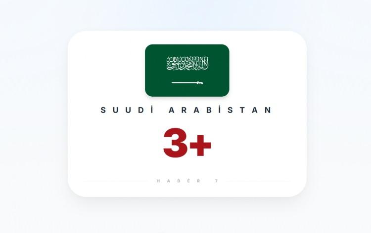 <p><span style="color:#B22222"><strong>SUUDİ ARABİSTAN</strong></span></p>
