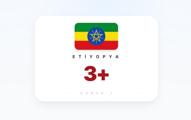 <p><span style="color:#B22222"><strong>ETİYOPYA</strong></span></p>
