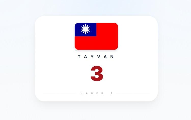 <p><span style="color:#B22222"><strong>TAYVAN</strong></span></p>
