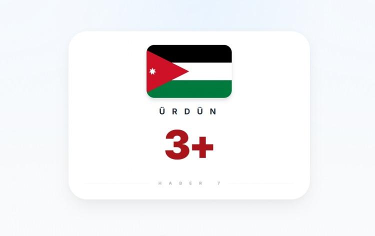 <p><span style="color:#B22222"><strong>&Uuml;RD&Uuml;N</strong></span></p>
