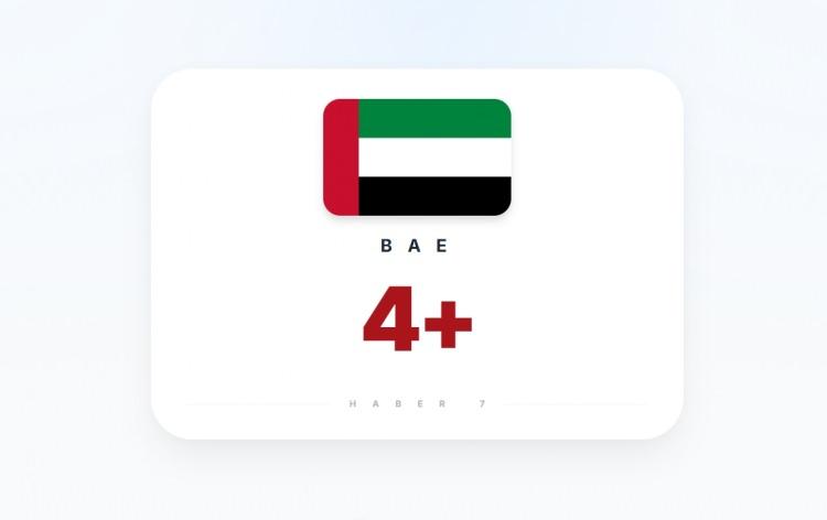 <p><span style="color:#B22222"><strong>BAE</strong></span></p>
