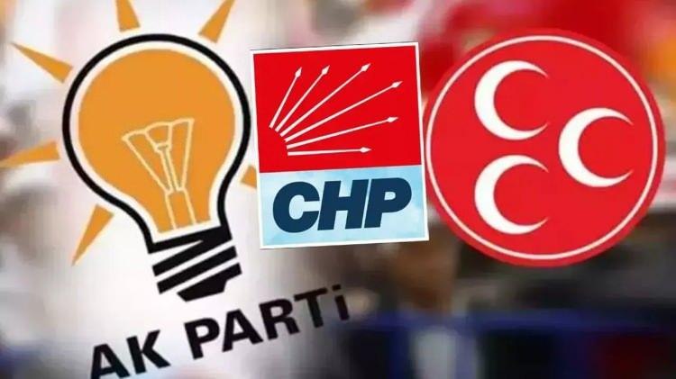 <p><span style="color:#B22222"><strong>İŞTE EN FAZLA KURULTAYA GİDEN PARTİLER!</strong></span></p>
