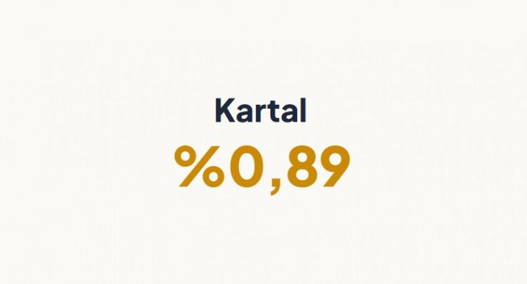 <p><strong>KARTAL&nbsp;</strong></p>
