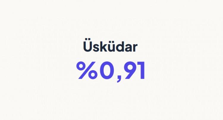 <p><strong>&Uuml;SK&Uuml;DAR</strong></p>
