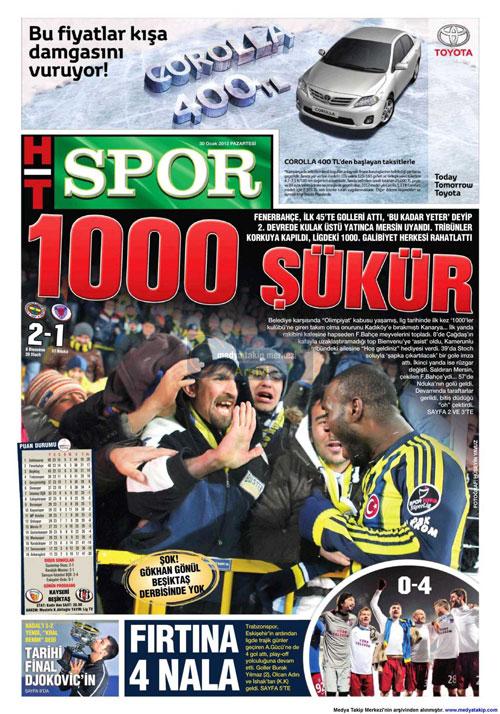 HTSPOR