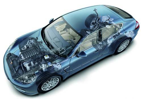 Yeni Porsche Panamera