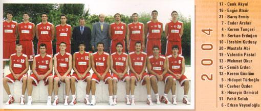 2002'de Türkiye, Yugoslavya'nın ardından 2.liği elde ettiği 32. Avrupa Şampiyonası'nda gümüş madalyayı alarak tarihinin en önemli başarısına imza attı. Bu başarının ardından tarihinde ilk kez katıldığı 14. Dünya Şampiyonası'da Türkiye, 9. oldu. <br><br>
2003 yılında Türkiye 33. Avrupa Şampiyonası Eleme Grubu'nu ikinci sırada tamamlayarak Finallere katılma hakkını elde etti ve turnuvada 12. oldu.
<br><br>
<b>15 Mayıs 2004'te özerk olunması ile</b> Türk Basketbolu'nda yeni bir çağ başladı. Avrupa'nın en kariyerli antrenörlerinden biri olan Bogdan Tanjevic Türk Milli Takımlar Teknik Direktörlüğü görevini getirildi.