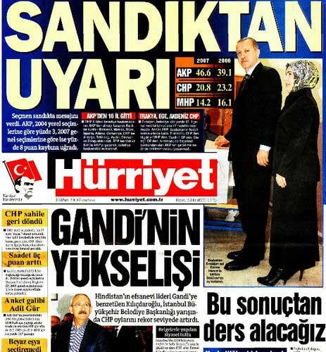 Gazetelerin Seçim Manşetleri