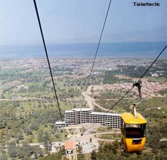 Balçova / Teleferik Değişim (%): -10,34