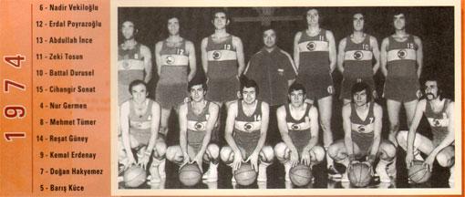 1974 Yılında A Milli Basketbol Takımımız