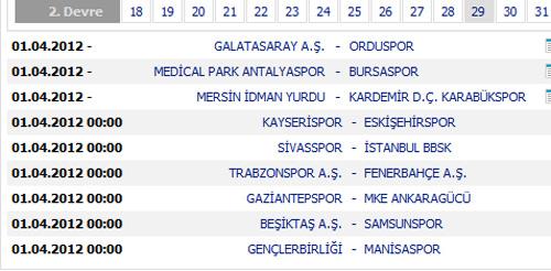 SÜPER LİG'DE 33. HAFTA MAÇ PROGRAMI