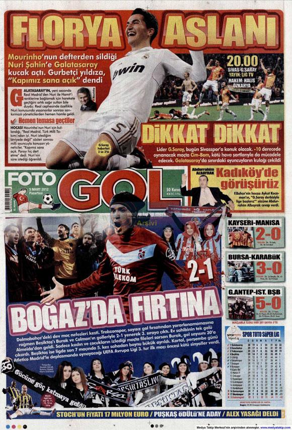 FOTOGOL