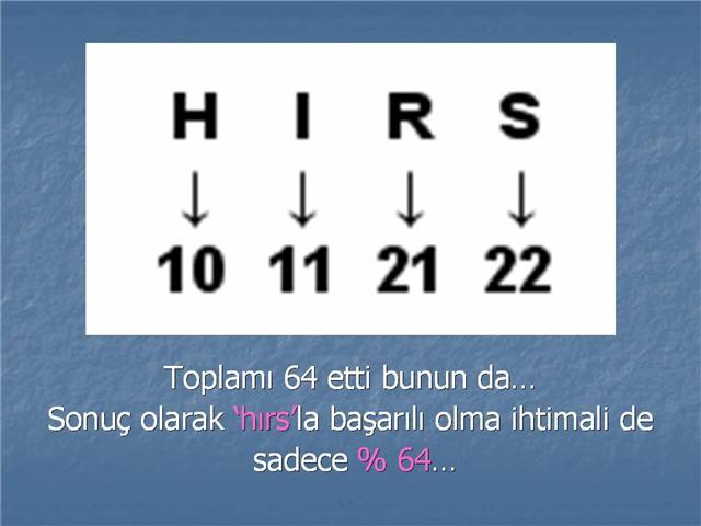 Bir işte yüzde 100 başarı için yapılması gereken?