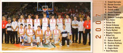 2007'de Efes Pilsen VVorld Cup 6 ikincisi 12 Dev Adam, İspanya'da düzenlenen 2007 Avrupa Şampiyonası'nda beklenmedik bir şekilde 2. tur grubundan çıkamayarak turnuvaya veda etti.