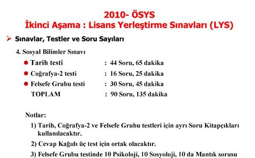 YÖK, Üniversiteye Girişte 2010 Sisteminin ayrıntılarını belirledi. YÖKün belirlediği ÖSYMnin açıkladığı Üniversiteye Girişte yeni sistemin tüm detayları