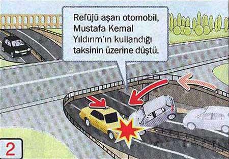 İstanbul Fatihte 1 kişinin ölümü, 5 kişinin de yaralanmasıyla sonuçlanan trafik kazasına karışan 3 araçtan biri Özden Örnek'in oğluna, diğeri MİT müsteşarına ait çıktı!