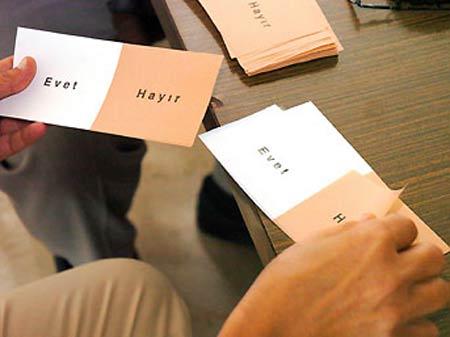 <b>REFERANDUM TÜRKİYE GÜNDEMİNİ KİLİTLEDİ</b><br><br>
MTM'nin raporu, yılın en çok konuşulan bir diğer konusunun da 12 Eylül'de gerçekleştirilen Referandumun olduğunu ortaya koydu. Partilerin kıyasıya yürüttükleri propaganda çalışmaları ve siyasi polemikleri ile medyanın yakın takibine giren Referandum, EVET'le sonuçlandı. Referandum, yıl toplamında 136 bin 669 habere konu edildi.