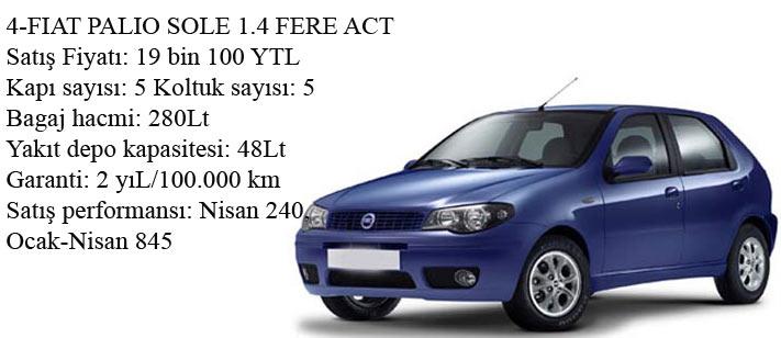 4-FIAT PALIO SOLE 1.4 FERE ACT