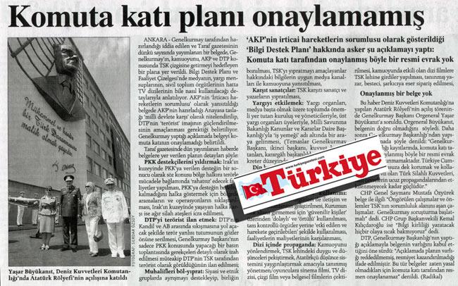 TÜRKİYE