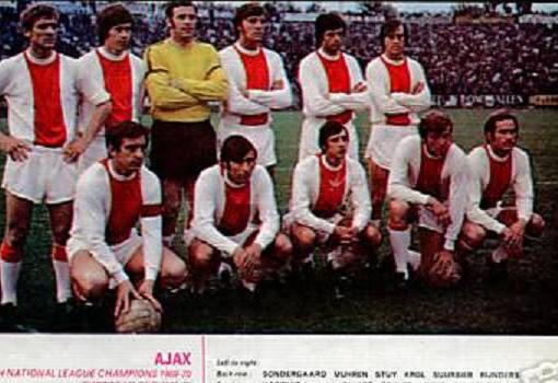 AJAX
1970