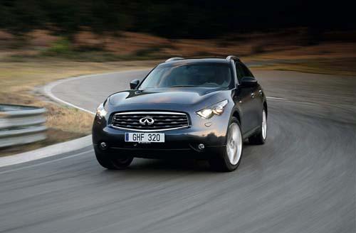 Infiniti FX 37