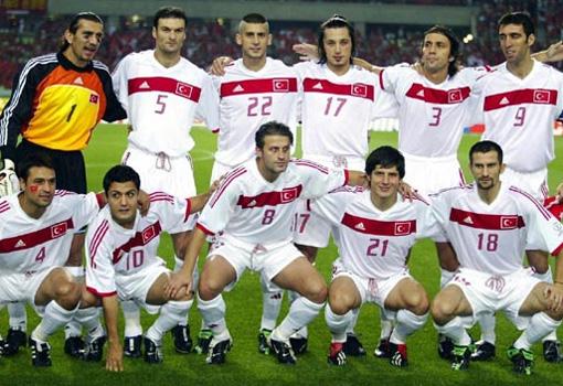 TÜRKİYE
2002