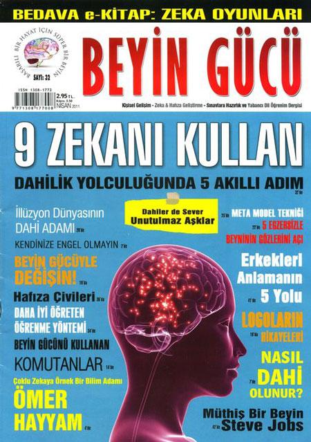 <p><strong>Beyin Gücü Nisan sayısı</strong></p>
<p>9 Zekânı Kullan!<br />İllüzyon Dünyasının Dahi Adamı<br />Hafıza Çivileri<br />Erkekleri Anlamanın 5 Yolu<br />Nasıl Dâhi Olunur?<br />Dâhilik Yolculuğunda 5Akıllı Adım<br />Kendinize Engel Olmayın<br />Daha İyi Öğreten Öğrenme Yöntemi<br />5 Egzersizle Beyninin Gözlerini Aç!</p>