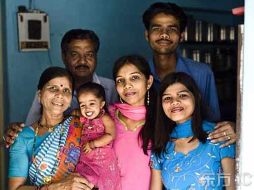 Jyoti Amge 15 yaşında bir kız çocuğu. Hindistanın Nagpur kentinde ailesiyle yaşıyor. Onu yaşıtlarından ayıran bir fark var: En ufak insan o: Boyu 35 santim, ağırlığı taş kadar!