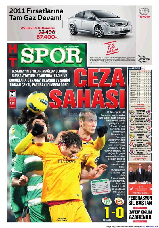 HTSPOR