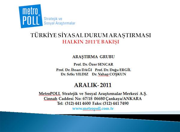 Metropoll, 01-04 Aralık tarihleri arasında 30 ilde 2606 kişi ile telefonla görüşerek yaptığı kamuoyu araştırması sonuçlarını açıkladı.