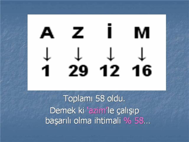 Bir işte yüzde 100 başarı için yapılması gereken?