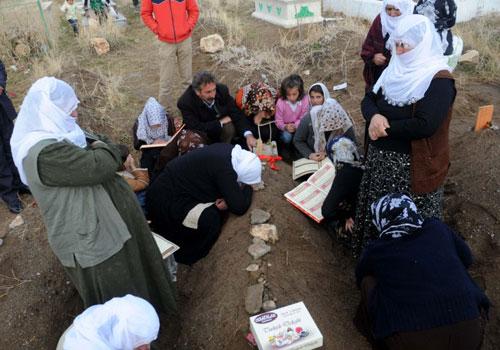 Van'ın Erciş ilçesinde yaşanan depremde hayatını kaybedenler Kurban Bayramı'nın ilk gününde yakınları tarafından mezarları başında dualarla ve gözyaşları içinde anıldı.