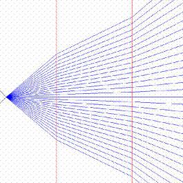 <p><strong><span style="color: #0000ff;">Metamalzemeler: Işık hilesi ve kamuflajlar</span></strong></p>
<p>Kamuflajlar yoktur ve ışık sadece pozitif kırılma indilerini içine alabilir. Bunlar birkaç yıl öncesine kadar optik fiziğin kesin öğretileriydi. Amerikalı bilim insanları 2001 yılında ilk kez mikrodalgalar için negatif kırılma indisini gösteren bir malzeme geliştirdiler. Diğer araştırmacılar birkaç yıl sonra, ışığı, içindeki objeyi görünmez kılacak şekilde yönlendiren bir malzemenin teorik olarak geliştirilmesinin mümkün olduğunu öne sürdüler. Bu tür kamuflajlar, ilk önce mikrodalgalar için geliştirildi, ama artık kızılötesi ve görünür ışık için olanları da var.</p>