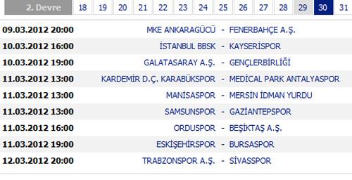 SÜPER LİG'DE 30. HAFTA MAÇ PROGRAMI