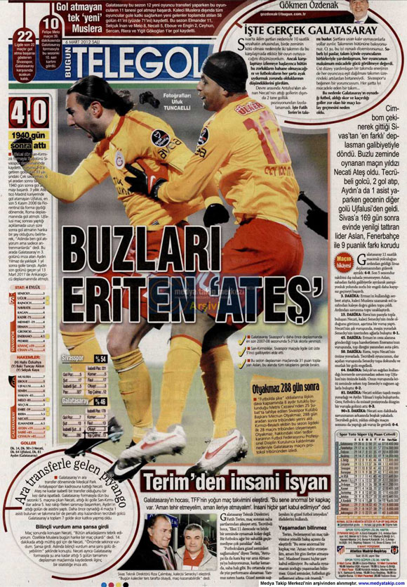 BUGÜN