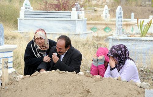 Van'ın ercıs ılcesınde meydana gelen depremde yasamlarını yıtıren vatandaslar, yakınları tarafından defnedılıyor. depremde yasamını yıtıren Umut Rona'nın aılesı de merhumun mezarı basında aglayarak dua ettı.