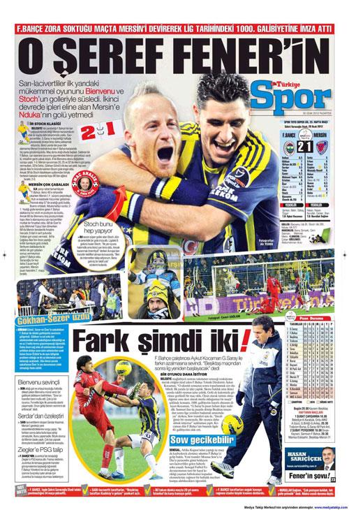 TÜRKİYE