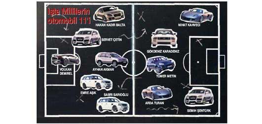 Milli Takım 11'inin otomobil tercihleri