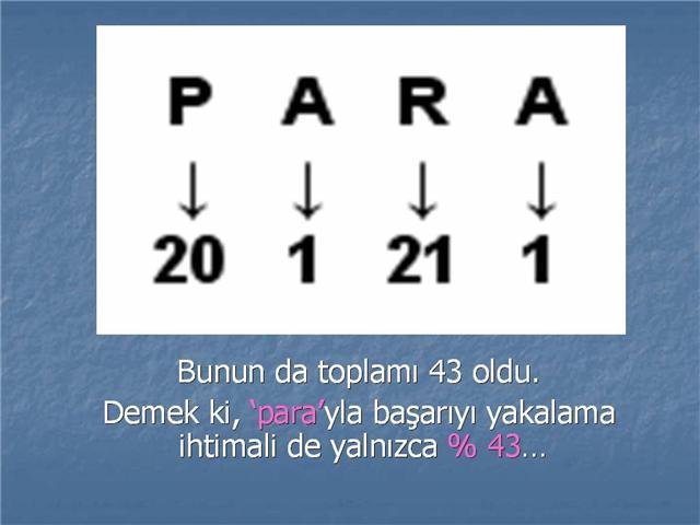 Bir işte yüzde 100 başarı için yapılması gereken?
