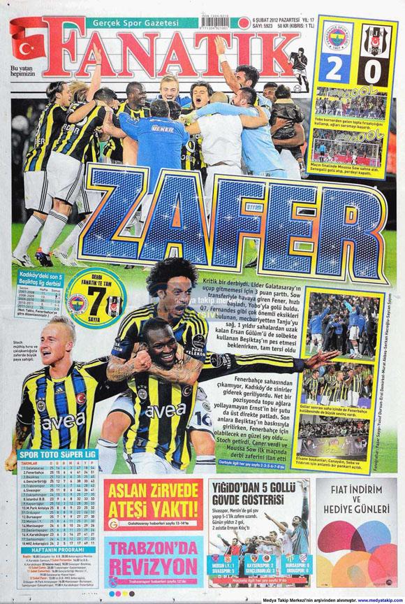 FANATİK