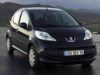 Peugeot 107 Mekanik
Şanzıman: Manuel
Tüketim: 4,1 LT
Motor Türü: Euro 4