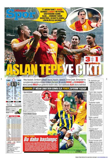 TÜRKİYE