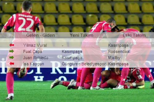 KASIMPAŞA