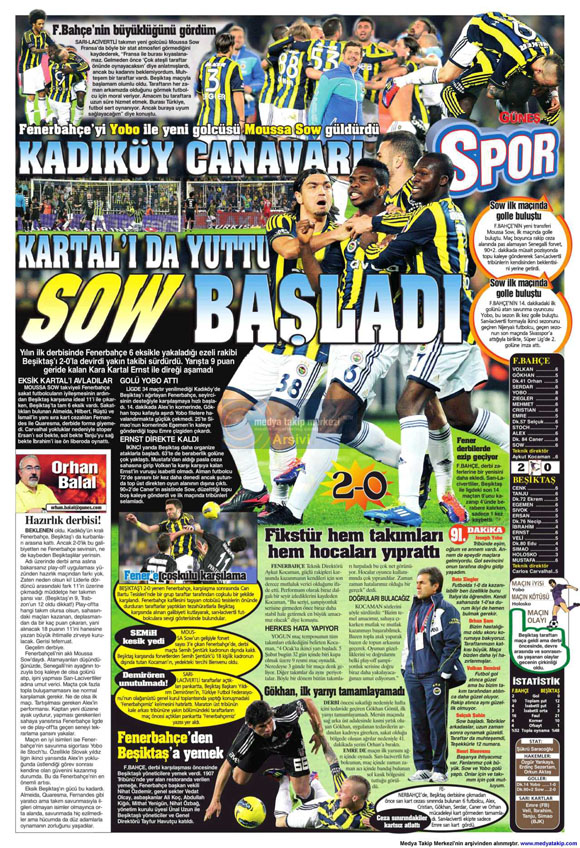 GÜNEŞ