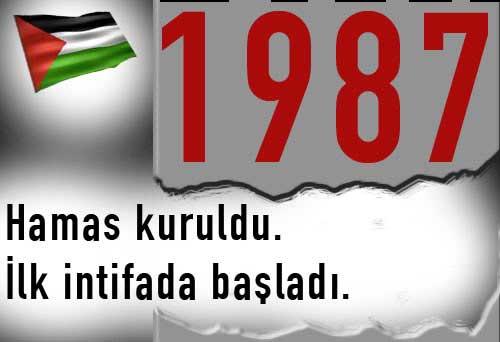 İsrail bugünlere nasıl geldi?